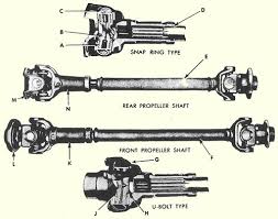 09 Propeller Shaft And Universal Joint